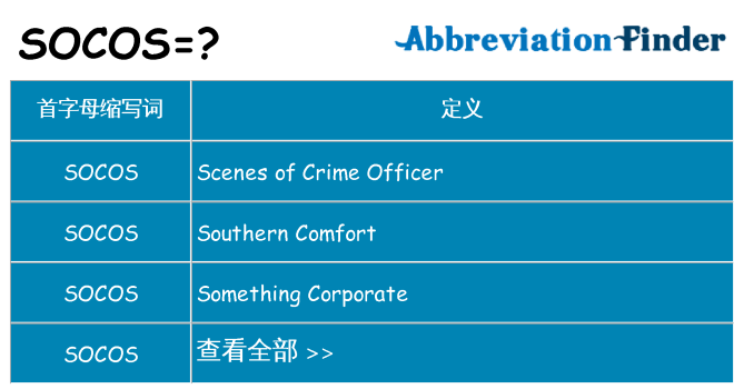 socos 代表什么