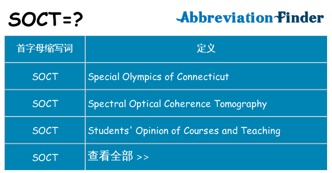 soct 代表什么