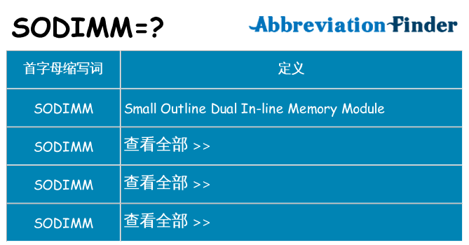 sodimm 代表什么