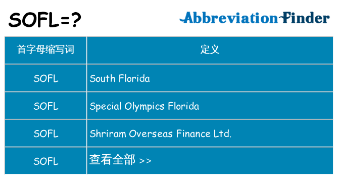 sofl 代表什么