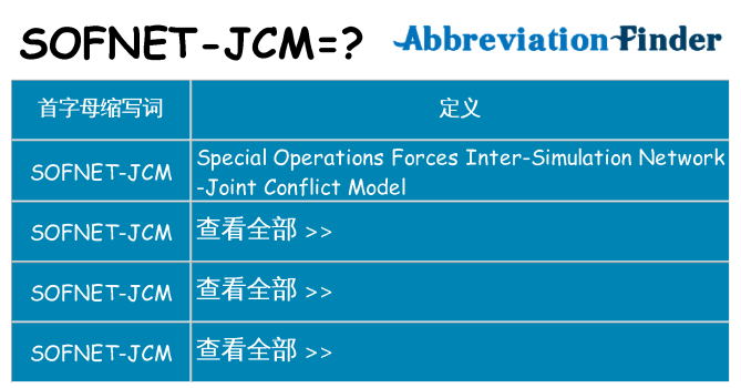 sofnet-jcm 代表什么
