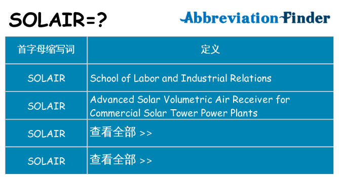 solair 代表什么
