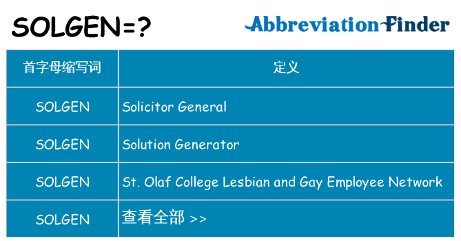 solgen 代表什么