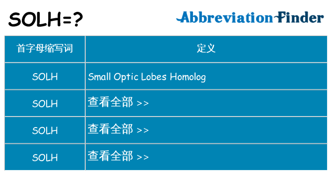 solh 代表什么