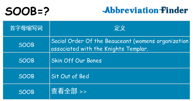 soob 代表什么