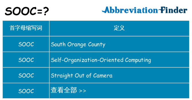 sooc 代表什么