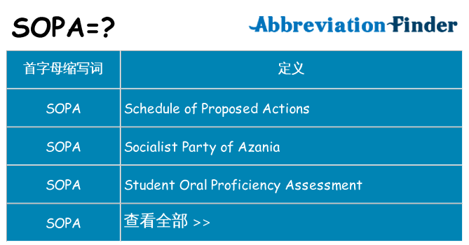 sopa 代表什么