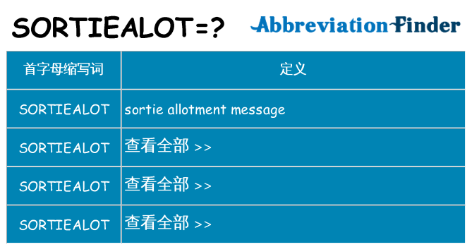 sortiealot 代表什么