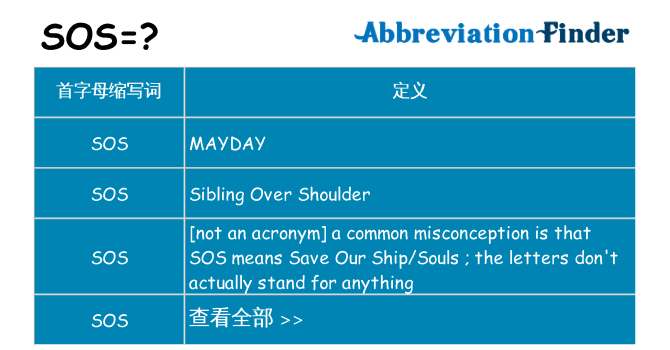 sos 代表什么