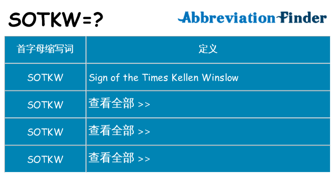 sotkw 代表什么