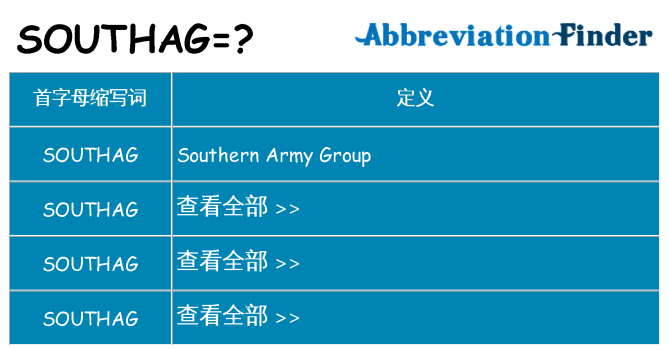 southag 代表什么
