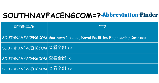 southnavfacengcom 代表什么