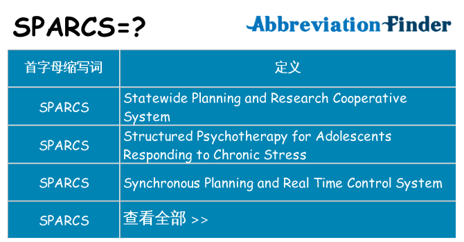 sparcs 代表什么