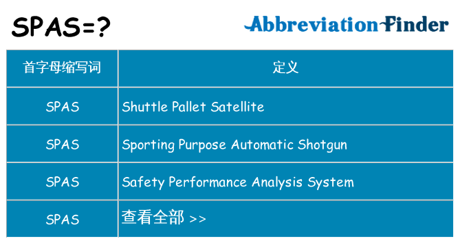 spas 代表什么