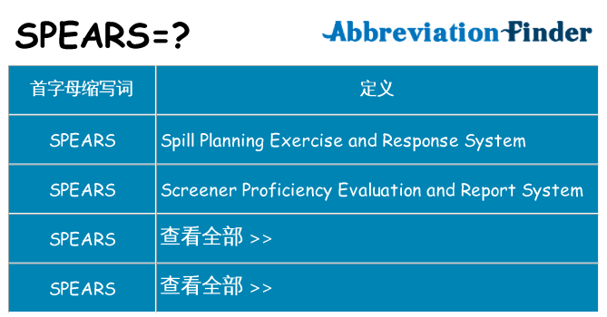 spears 代表什么