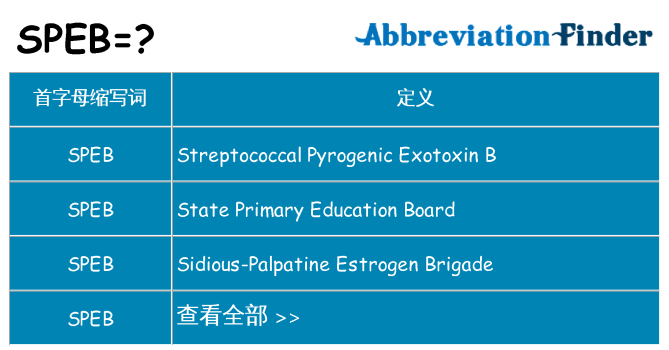 speb 代表什么