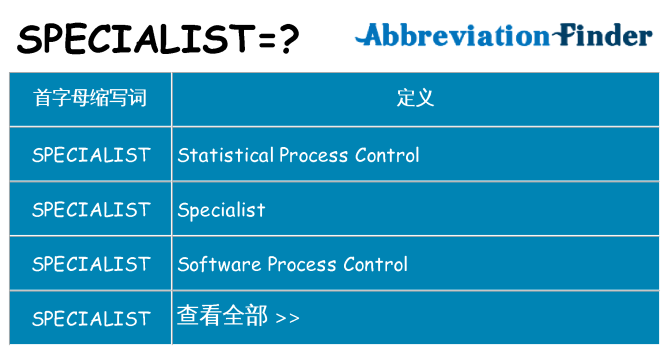 specialist 代表什么