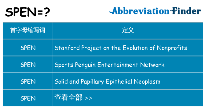 spen 代表什么