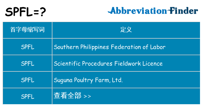 spfl 代表什么