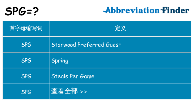 spg 代表什么