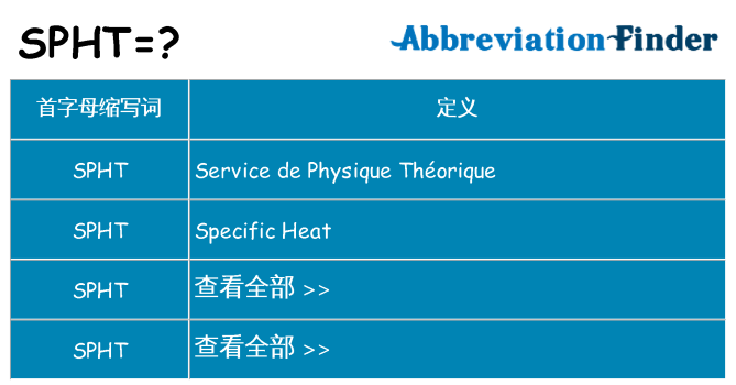 spht 代表什么