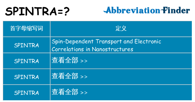 spintra 代表什么