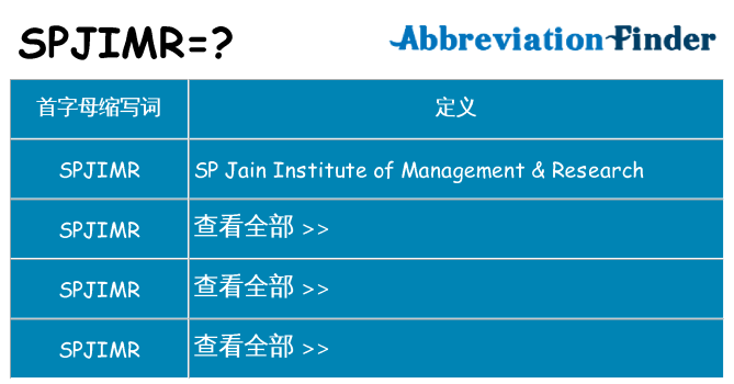 spjimr 代表什么