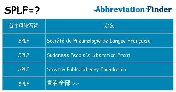 splf 代表什么