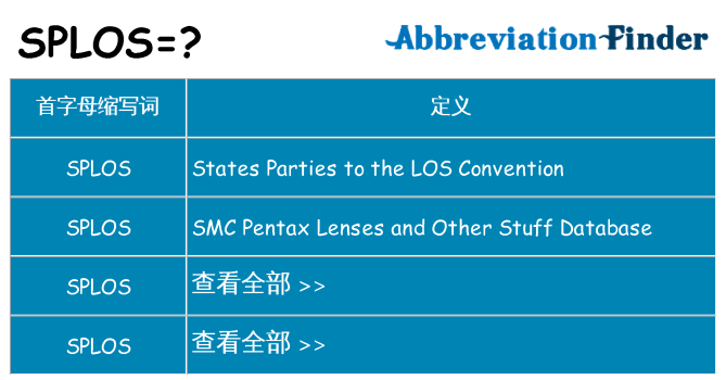 splos 代表什么