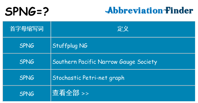 spng 代表什么