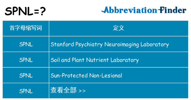 spnl 代表什么