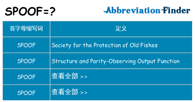 spoof 代表什么