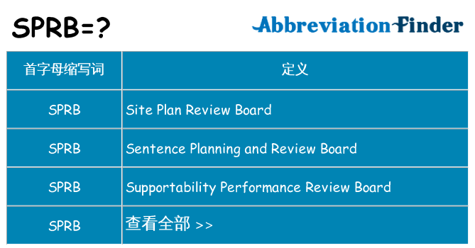 sprb 代表什么
