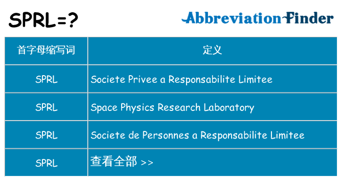 sprl 代表什么
