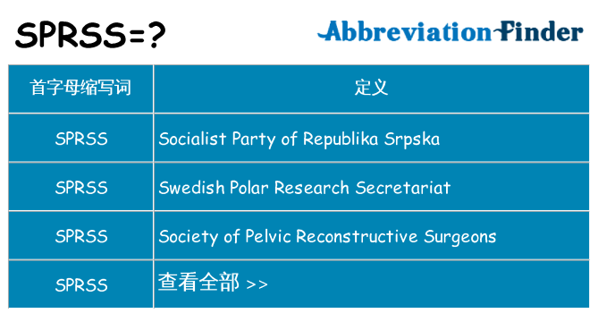 sprss 代表什么