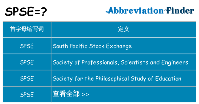 spse 代表什么