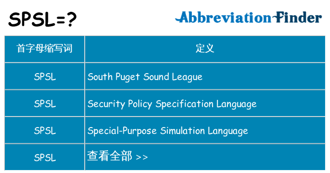 spsl 代表什么