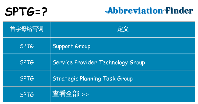 sptg 代表什么