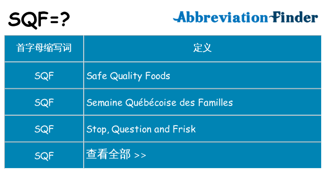 sqf 代表什么