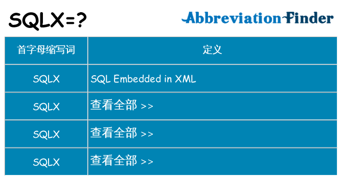 sqlx 代表什么