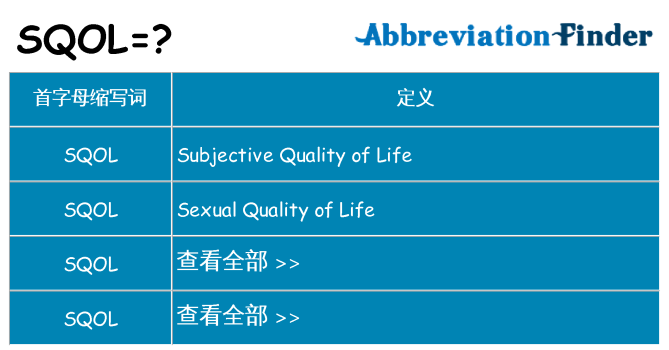 sqol 代表什么