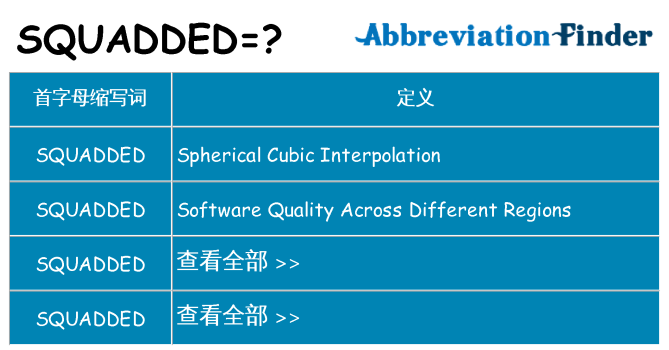 squadded 代表什么