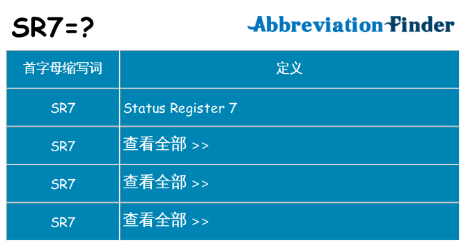 sr7 代表什么