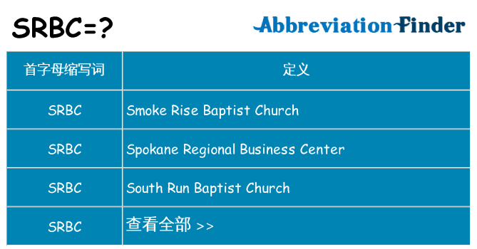 srbc 代表什么