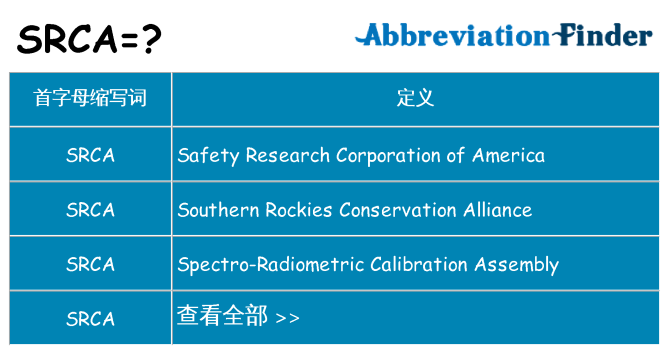 srca 代表什么
