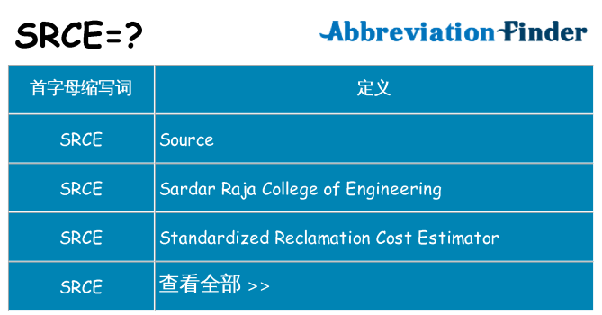 srce 代表什么