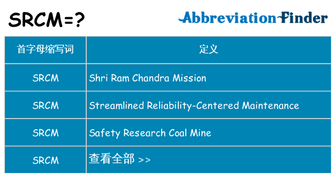 srcm 代表什么