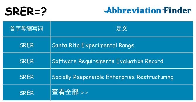 srer 代表什么