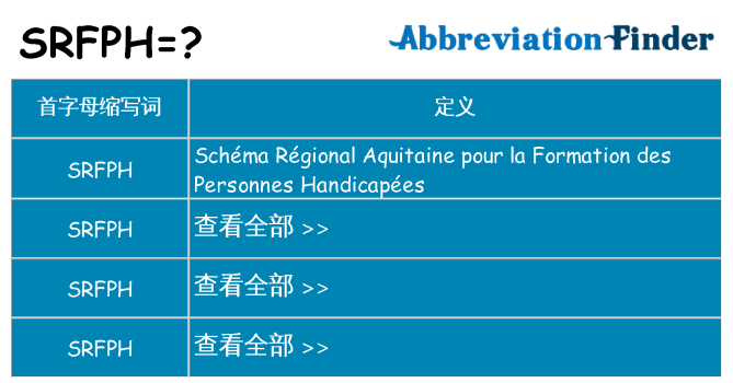 srfph 代表什么