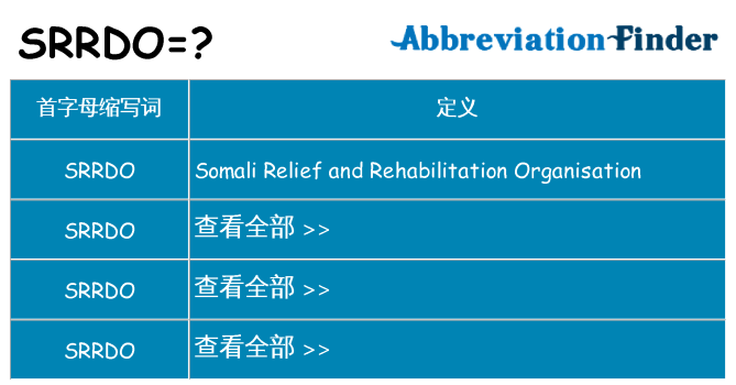 srrdo 代表什么